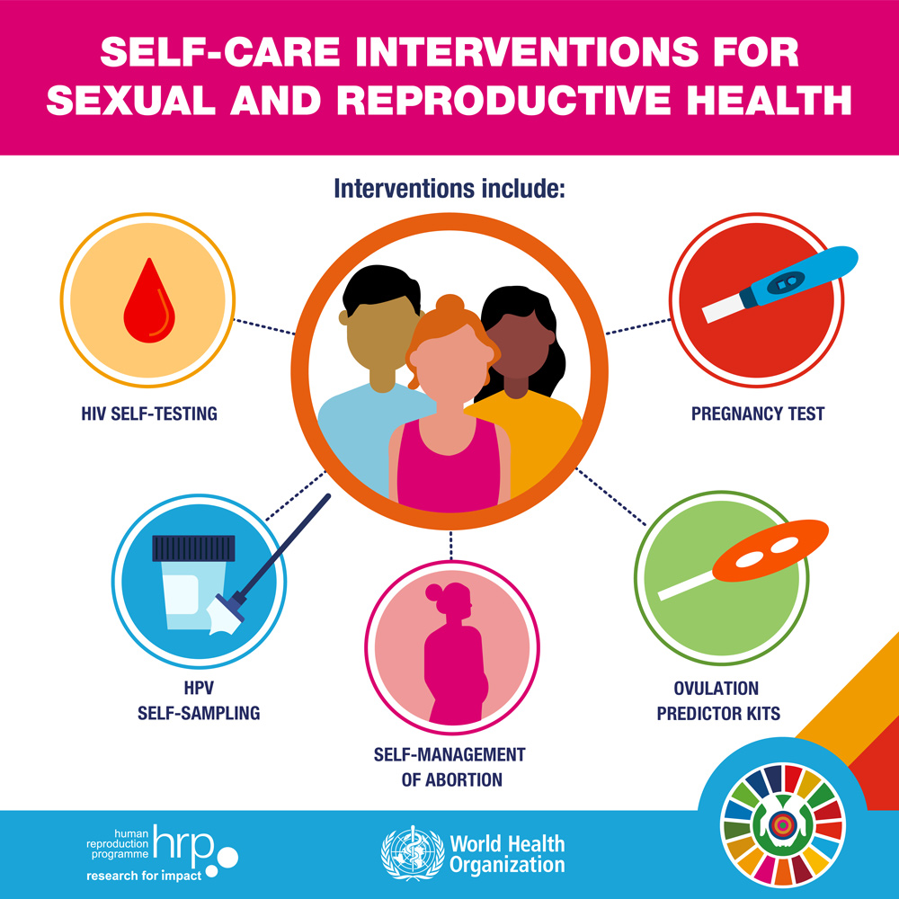 Reproductive health education for teens